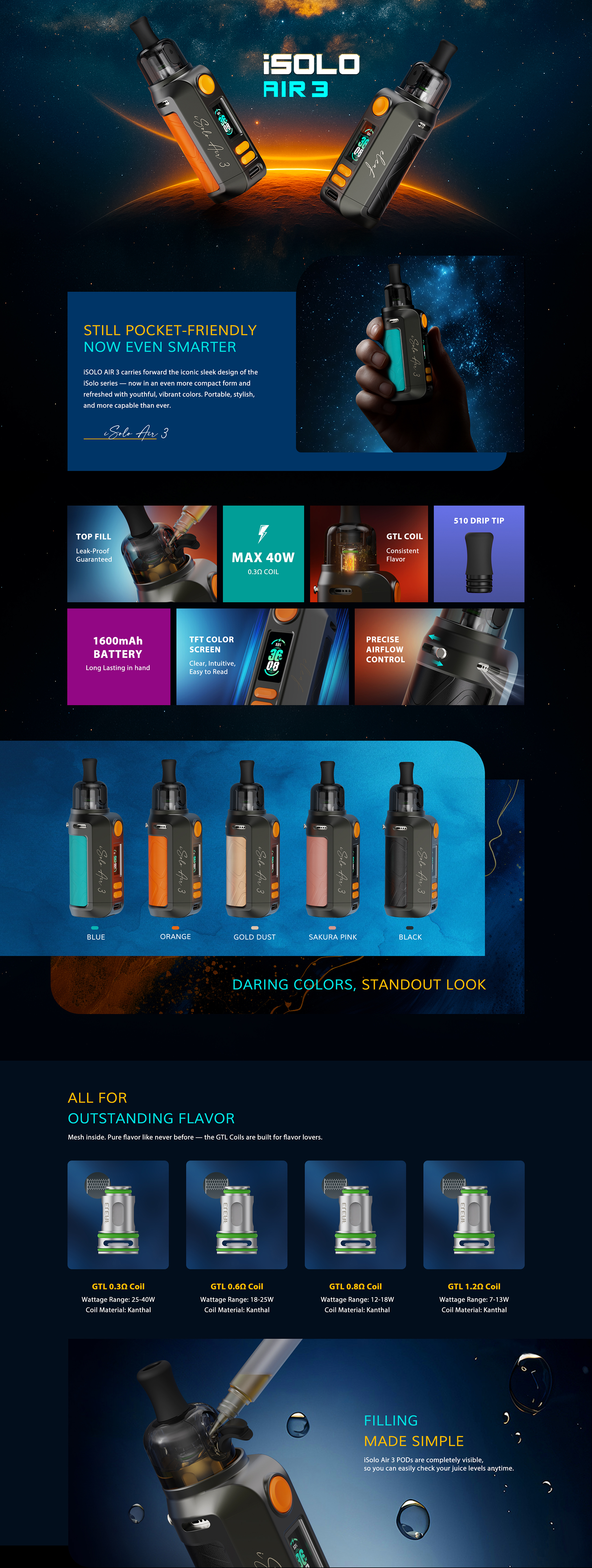 eleaf isolo air 3 pod mod kit
